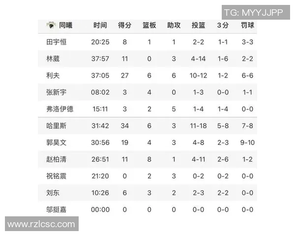 南京篮球队逆袭之路洲际杯特别报道展现不屈精神与团队力量